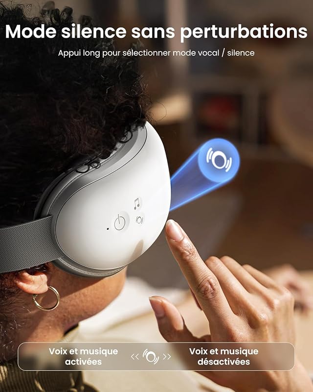 Cadeau Femme Homme, Masseur Oculaire avec Chaleur, Blanc