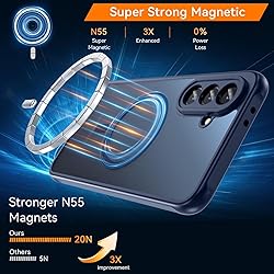 Fin2feel for Samsung Galaxy A36 5G Case