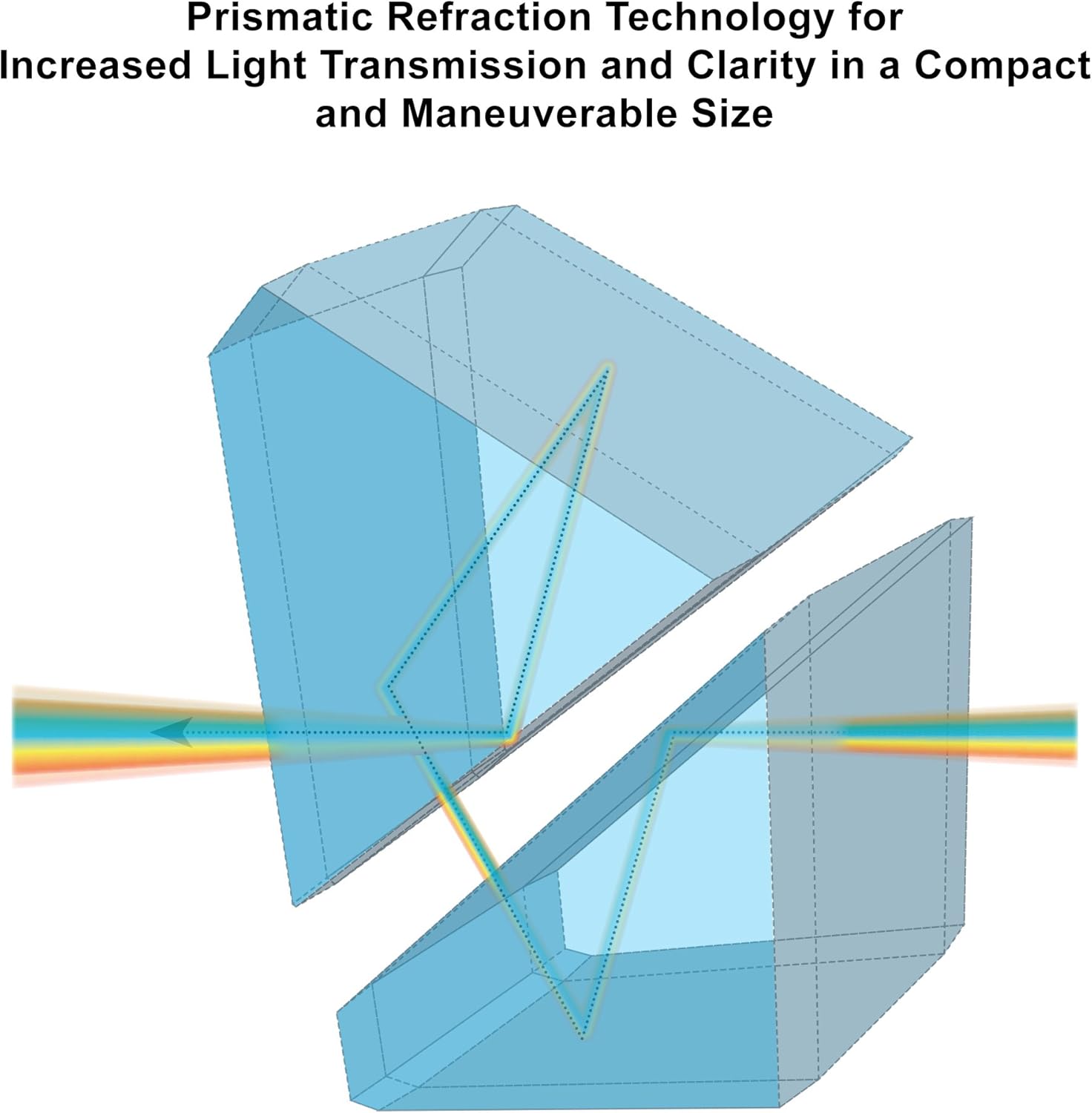 Призма 32. Коллиматор beileshi 4x32 prism купить. Precision optics 4x rifle scope prismatic optic sight. Призма 32. Цветные оптические стекла.