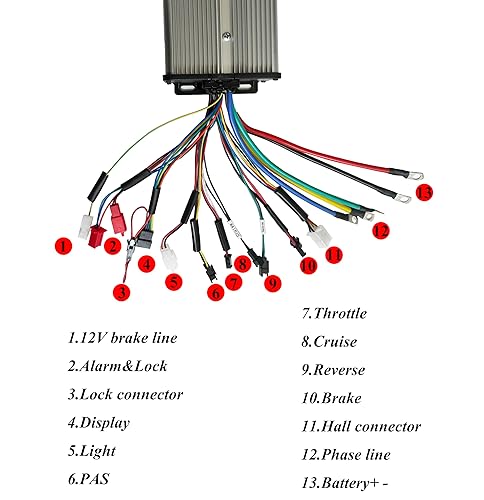 NBPOWER 48V/72V 80A Dual Mode Brushless Sine Wave Controller