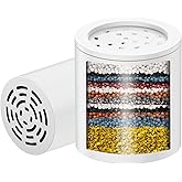MakeFit Shower Head Filter Replacement Cartridge for MakeFit Filtered Shower Head - H6N035 (2-PACK)