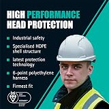 JSP EVO2 Safety Helmet Hard Hat Blue Ventilated Slip Ratchet Adjustment EN397 view 4