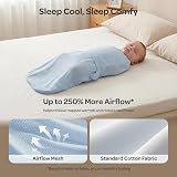 momcozy Baby Swaddle 0-3M 63x25cm 2-Pack Airflow Blue view 3
