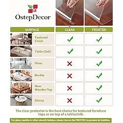OstepDecor Frosted Round Table Cover Protector, 58