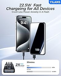 Portable Charger,50000mAh Power Bank Built-in