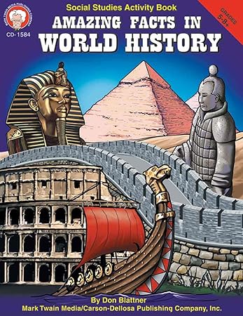 Amazing Facts in World History