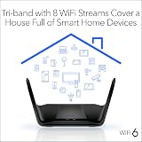 NETGEAR Nighthawk WiFi 6 Router RAX70 Dual-Band AX6000 6.6 Gbps view 3