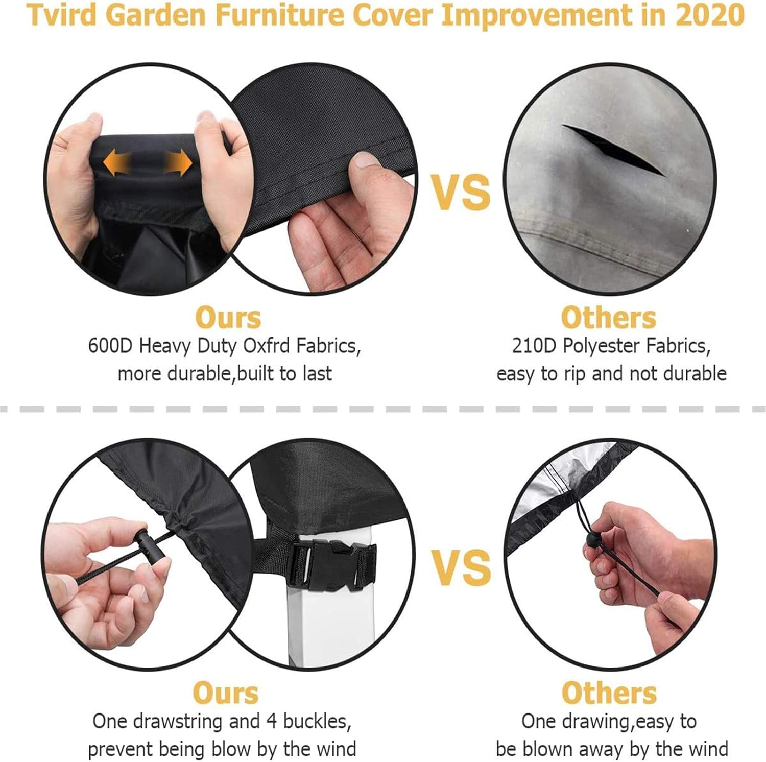 Tvird Patio Furniture Covers, 96” x 64”x 40” Outdoor Furniture Covers Made of 600D Heavy Duty Oxford Fabric, Windproof Waterproof, Rain Snow Dust Wind-Proof, Anti-UV, Fits for 8 to 10 Seats (Black) : Garden & Outdoor