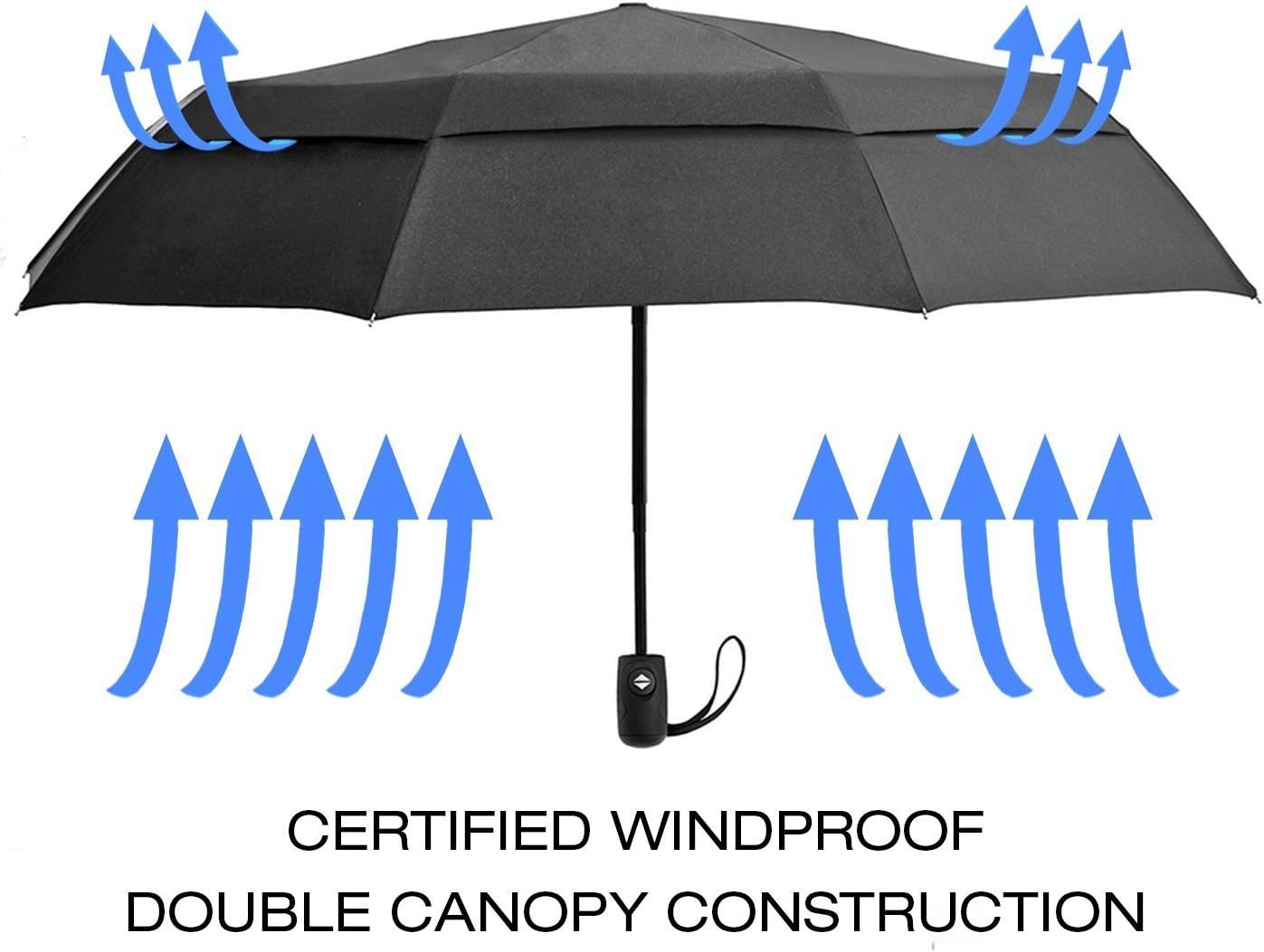 sMrt Design "The Wind Charmer Umbrella - Windproof Strong Double Canopy Construction - Compact Portable Lightweight for Easy Travelling - Auto Open Close Button [Life-time Warranty]