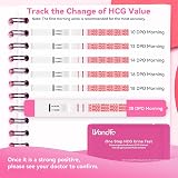 Wondfo Pregnancy Test Strips 10 mIU/mL 20 Pack Early Detection view 3