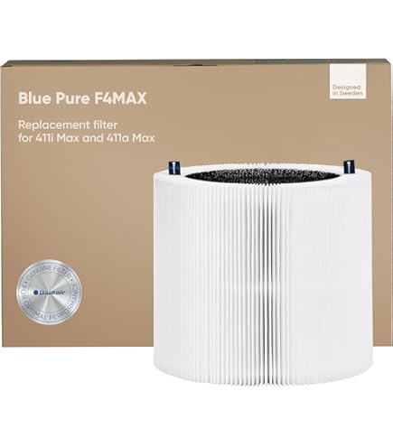 Amazon.com: BLUEAIR Blue Pure 411 Auto, 411, 411+ Genuine