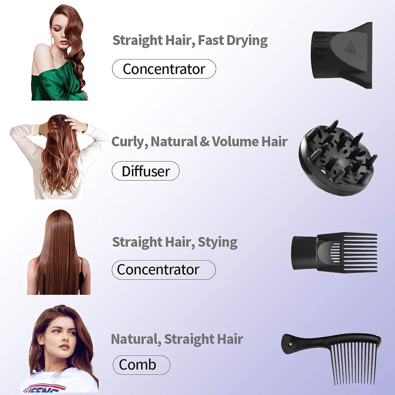 REACLOUD Salon Hair Dryer, 1875W Professional Hair Dryer (with Powerful AC Motor), Infrared Technology, 2-Speed 3-Heat Setting, Quick Drying: Health & Personal Care