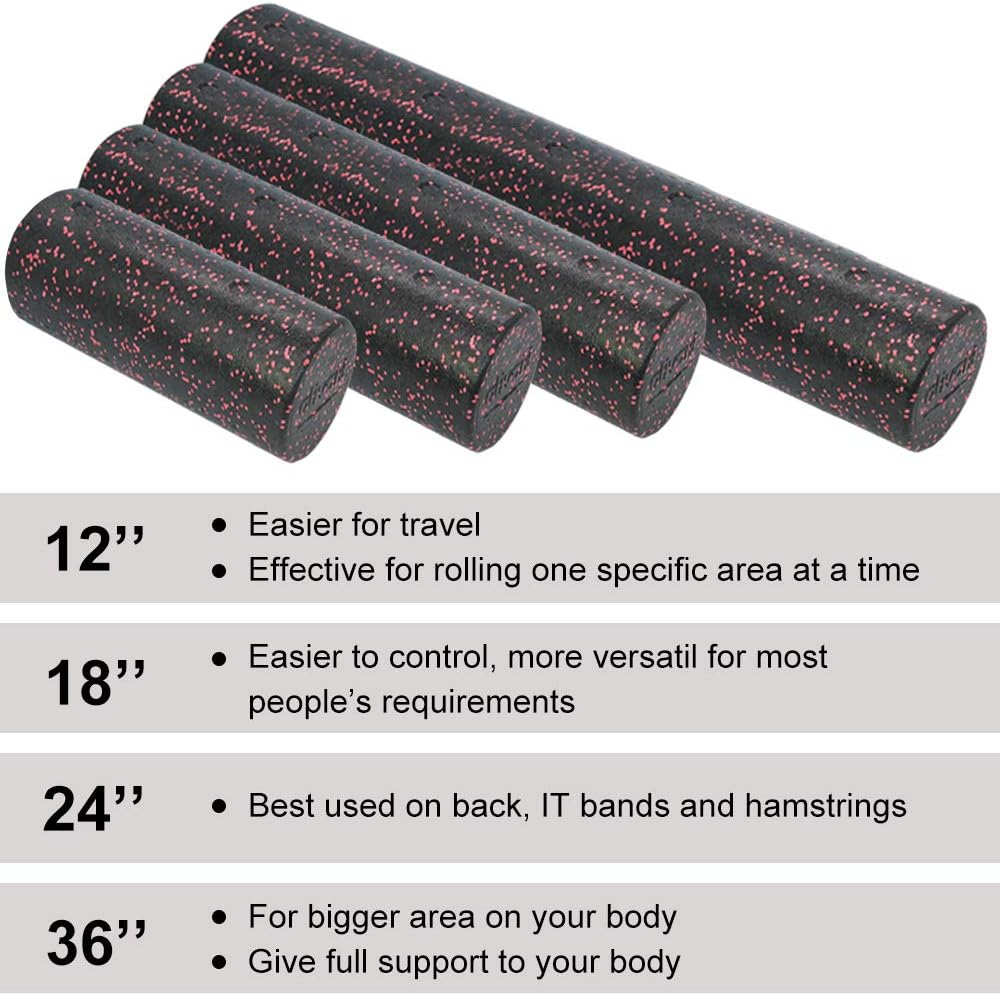 ATIVAFIT Exercise Foam Roller Speckled Colors Muscle Roller Extra Firm High Density for Physical Therapy, Deep Tissue Muscle Massage : Sports & Outdoors