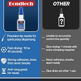 Bondtech 30 g Super Glue Instant All Purpose with Anticlog Cap view 4