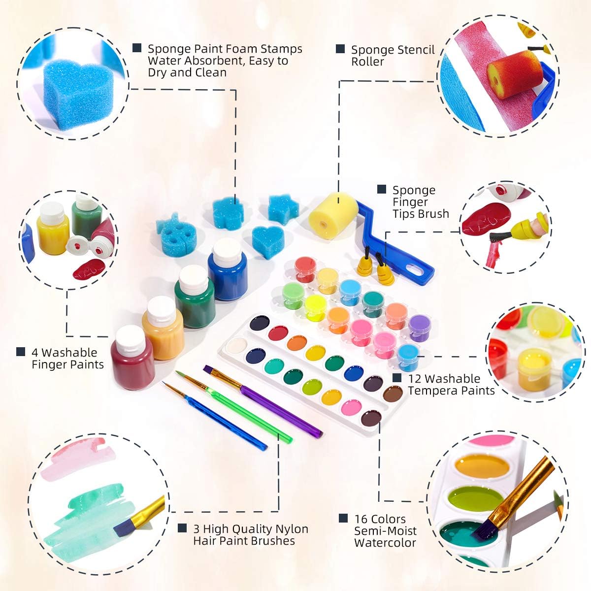 TBC The Best Crafts Washable Paint Set for Kids, 44PCS Paint Kids Kit, Tempera Paints, Semi-moist Watercolor, Finger Paints, Paint Brushes & Sponge Roller & Stamps, Perfect Early Learning Art Supplies Toddler Preschooler: Home Improvement