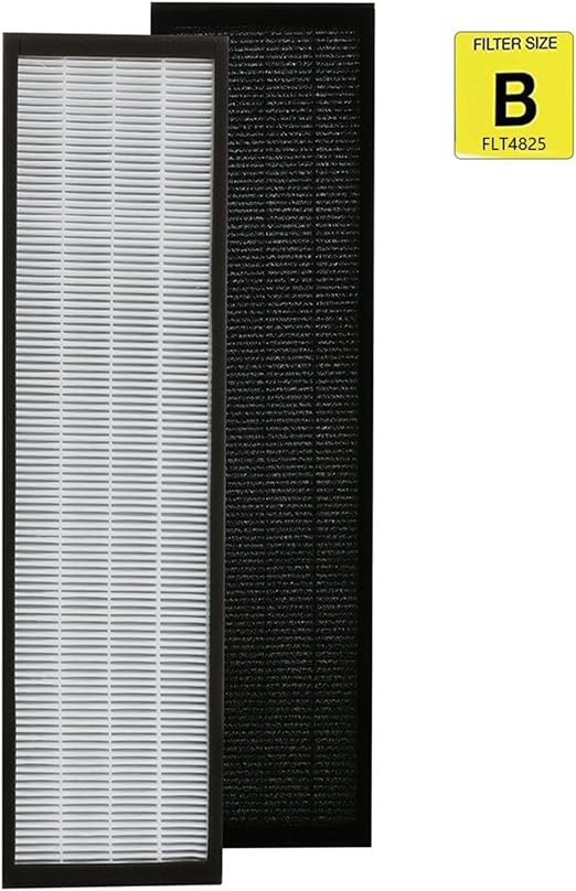 Germguardian filter b Germguardian filter b