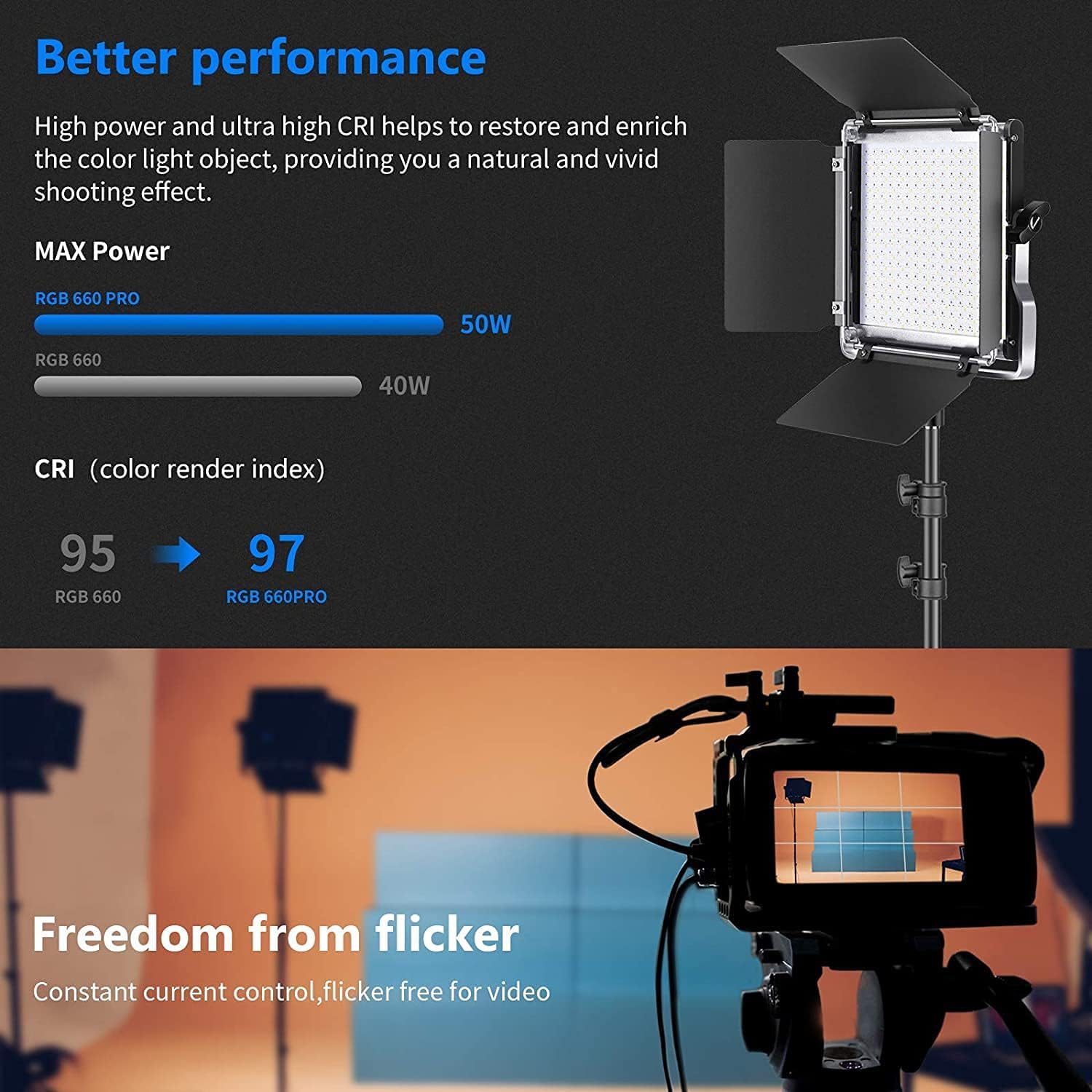 NEEWER 2 Pack 660 PRO RGB LED Video Light with App Control Tripod Stand Kit, Studio Panel Key Lighting for Gaming Streaming Zoom YouTube Webex Photography, 360° Full Color, 50W Dimmable Bi Color