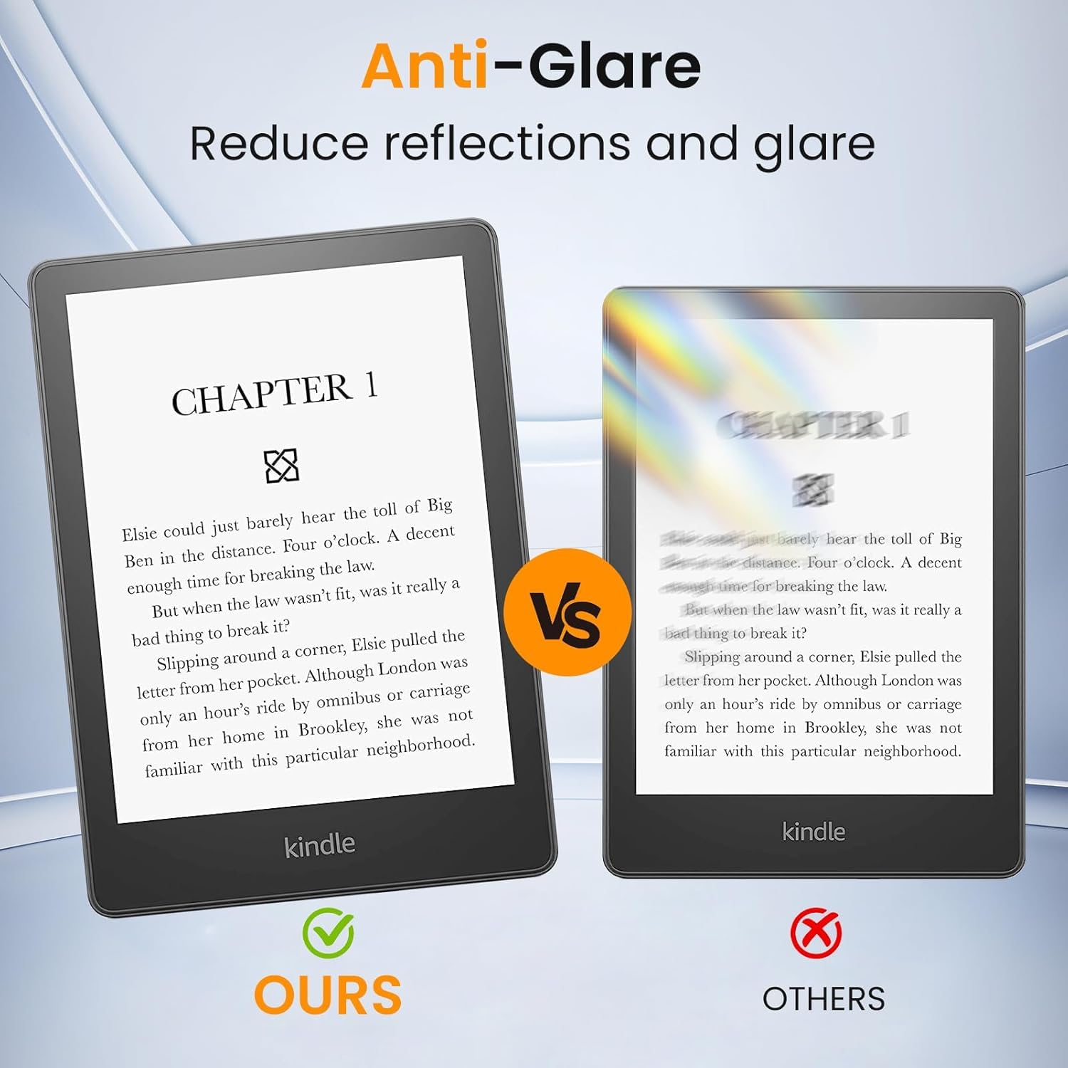 4 in 1 Clear Case with 2 Screen Protector and 50 Sticker for Kindle Paperwhite 12th Gen 2024 (7