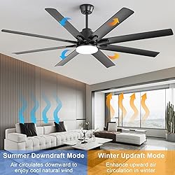 Sofucor 66" Smart Ceiling Fans with