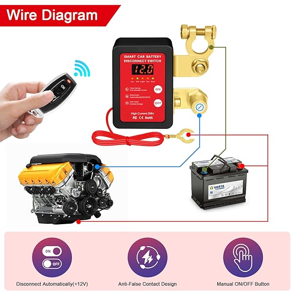 KILL SWITCH FOR CAR, REMOTE BATTERY DISCONNECT SWITCH 12V 240A WITH LED SCREEN, UPGRADE SMART VOLTAGE PREVENT BATTERY DRAIN, ANTI-THEFT, AUTOMATIC CUT/SHUT OFF SWITCH FOR AUTO, RV, TRUCK, BOAT