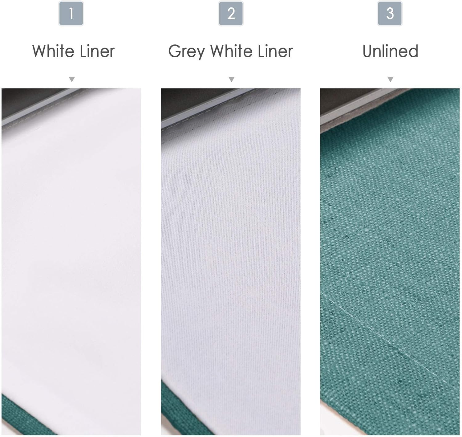 cololeaf Fabric Roman Shades for Kitchen Window, Custom Made Window Blind Treatment Privacy Protect Roman Shade Blind Blackout Light Filtering, Install Hardware Included, Everglade Teal, 1 Piece: Kitchen & Dining