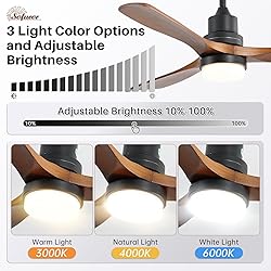 Sofucor 52 Inch Solid Wood Ceiling Fans With