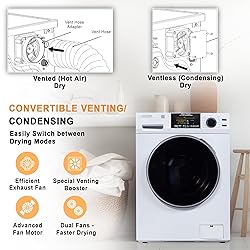 Equator Ver 3 Combo Washer Vented/Ventless