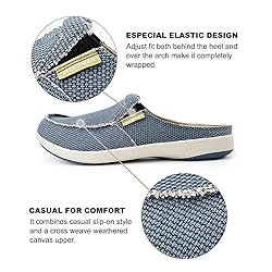 Mens Slippers with Arch Support, Canvas House