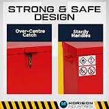 Horison Industries COSHH Cabinet Red Flammable Liquid Storage Fire Proof view 6