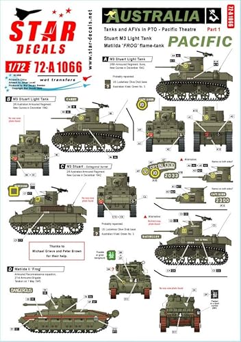 Amazon 1 72 第二次世界大戦 太平洋戦線のオーストラリア軍1 オーストラリア軍のm3スチュアートとマチルダ火炎放射戦車 プラモデル用デカール Sd72 A1066 プラモデル 通販