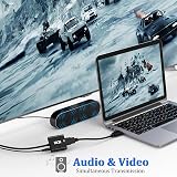 ICZI Wireless HDMI Transmitter Receiver 1080P 164FT Plug Play Extender view 7
