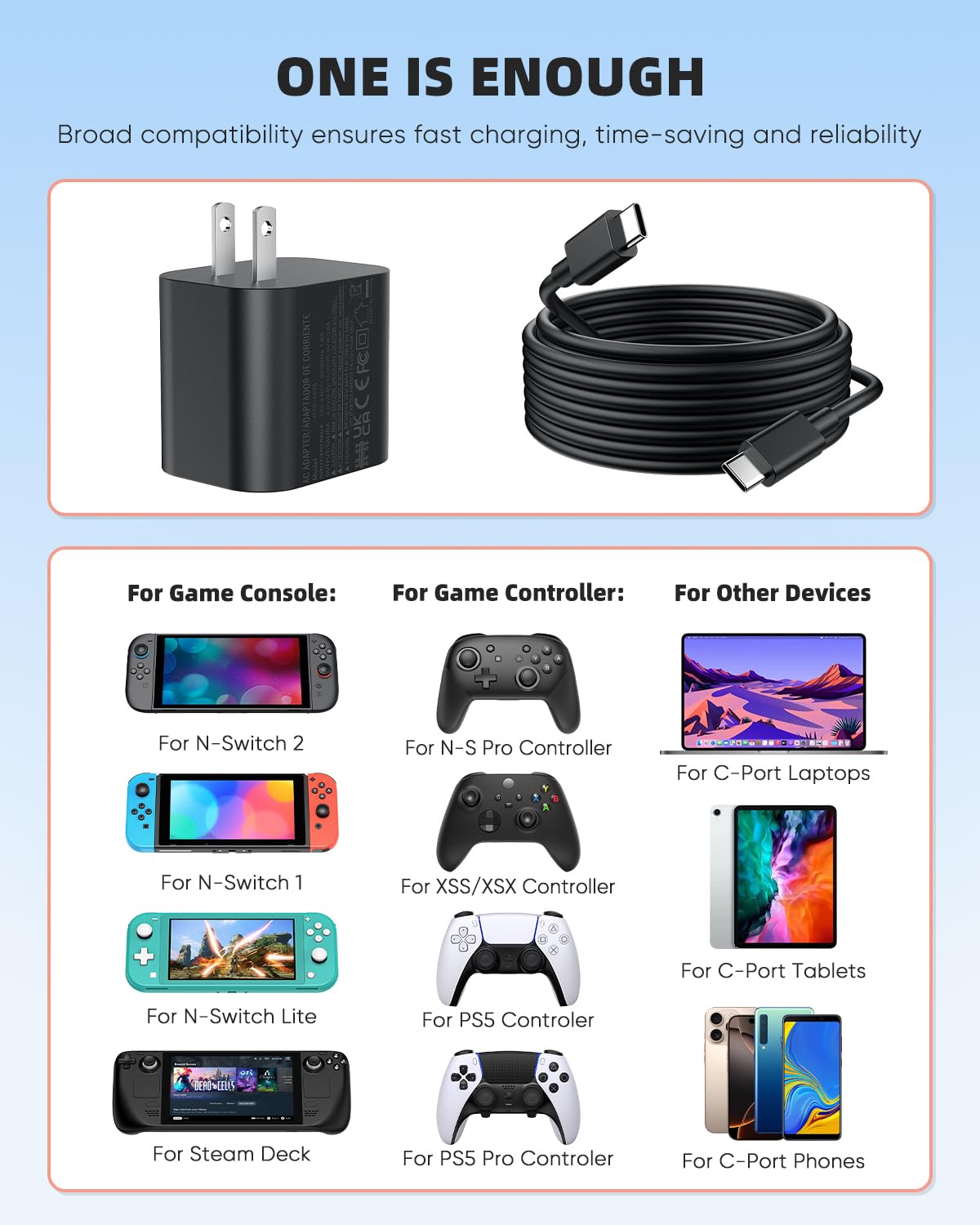 Switch 2 Charger - 60w AC Power Adapter for Nintendo 2/1 with 5FT/1.5M Official Length, Support 4K TV Dock, PD 3.0 Fast Charging Supply 20V/3A for Switch Chargers [Replacement for OEM Switch2 Charger]