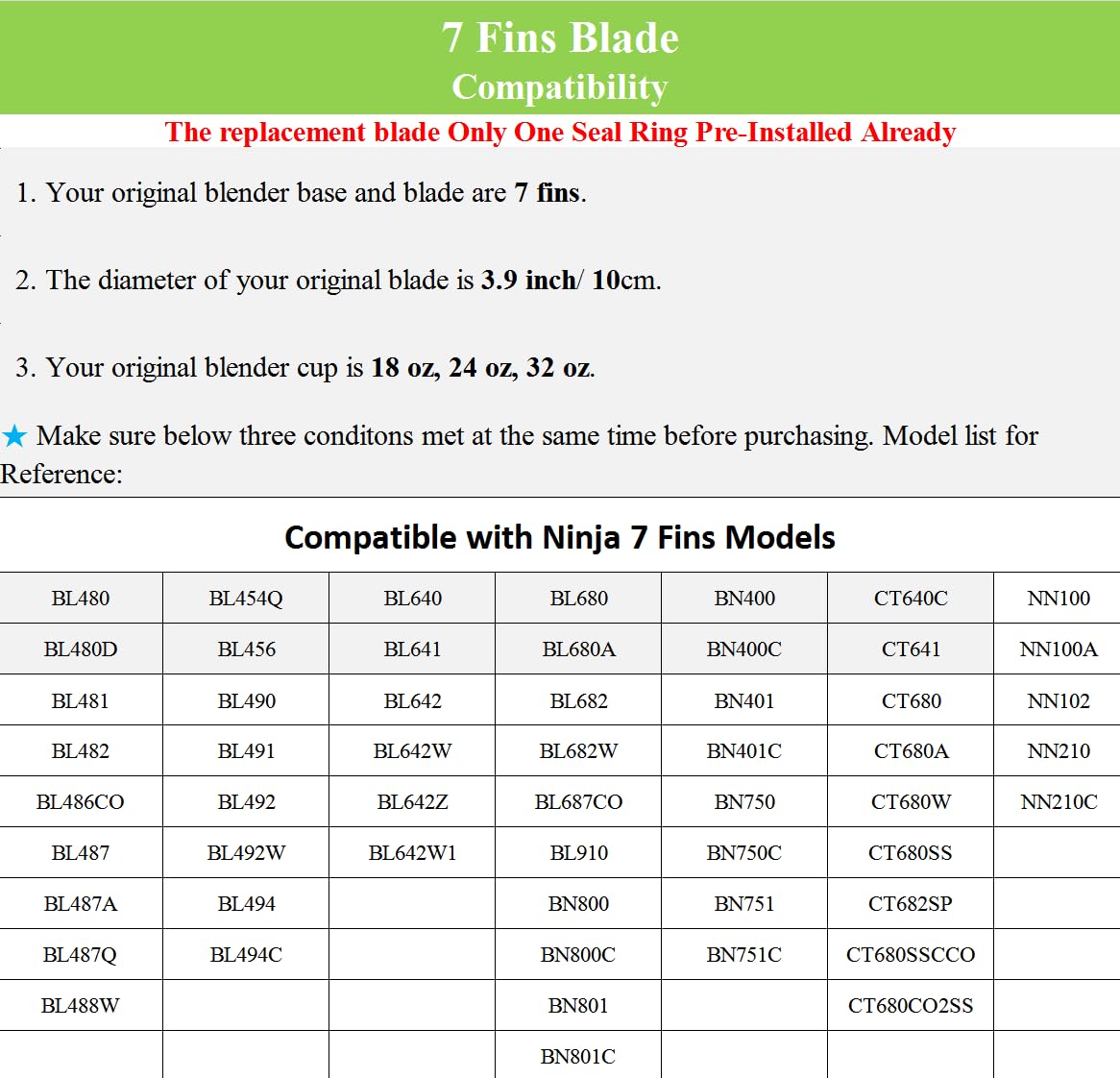 7 Fins Blade for Ninja Blender, Replacement Parts with Silicone Rubber Gaskets Seal Ring Mixer Attachment Compatible with Ninja Auto iQ BL642-30 BL482-30 BL682-30