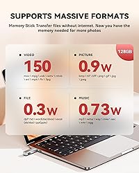 MFi Certified 128GB Flash Drive for iPhone Photo