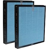 PUREBURG Replacement Filter Compatible with Airtok AP2301 AP2301W & Honeyuan ZY3866G Air Purifiers, 2 Pack H13 HEPA Activated Carbon For Air Clean Dust VOCs