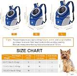 M MUNCASO Dog Carrier Backpack Small Pet Travel Bag Blue S Breathable Head-Out view 4
