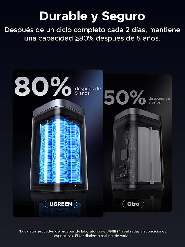 Nexode Pro Qi2 15W Power Bank 20000mAh Batería Externa USB C PD 100W — foto 8 de 8