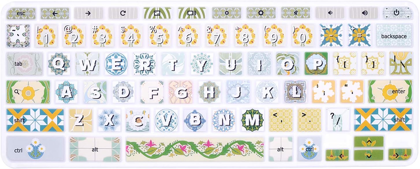 Silicone Keyboard Cover Skin for HP Chromebook 11 x360 11.6