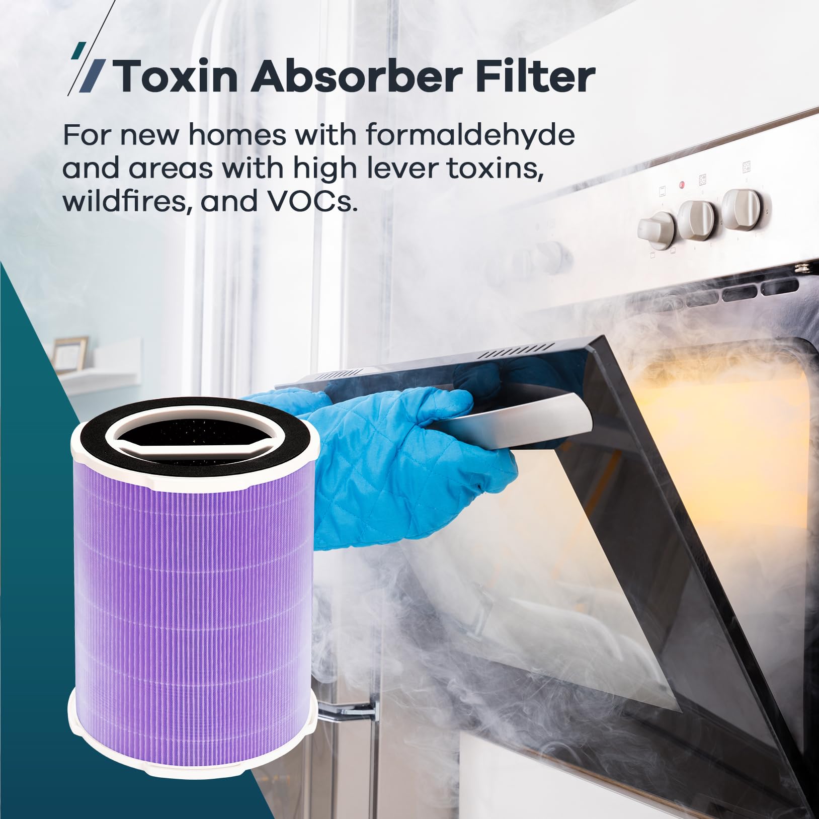 WELOV P200S/P200 Pro Toxin Absorber Filter, 3-in-1 H13 True HEPA and High-Efficiency Activated Carbon Filter for formaldehyde, Toxins, Wildfire Smoke, Kitchen Odors