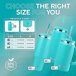 FAHRMOSIS 40 Oz Tumbler with Handle and Straw