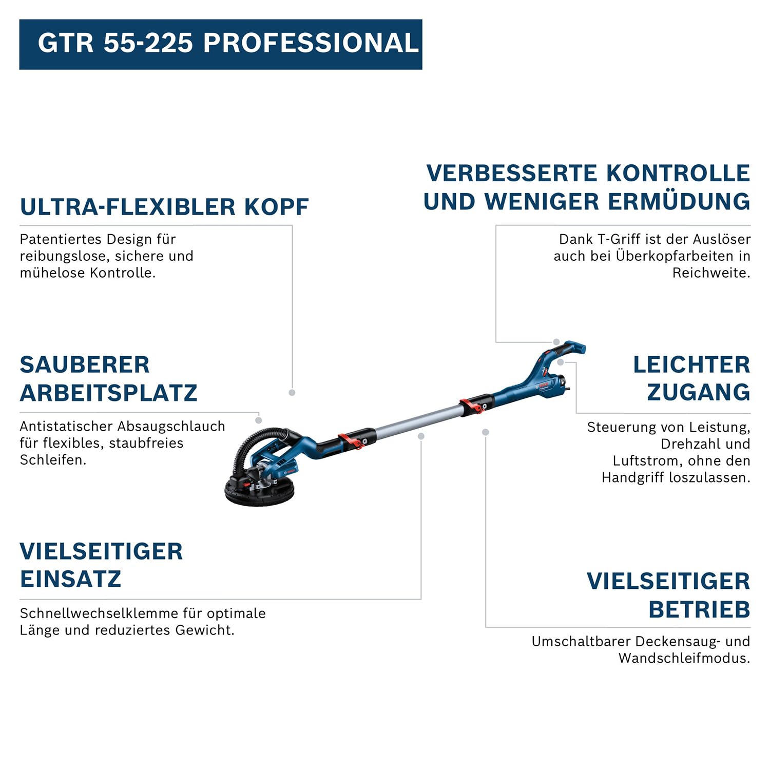 Bosch Professional Trockenbauschleifer GTR 55-225 (550 Watt, Schleifteller-Ø 215mm, inkl. 1x Schleifblatt M480, 1x Schleifteller-Set weich, 3x Kabelclip, Handwerkerkoffer) 2