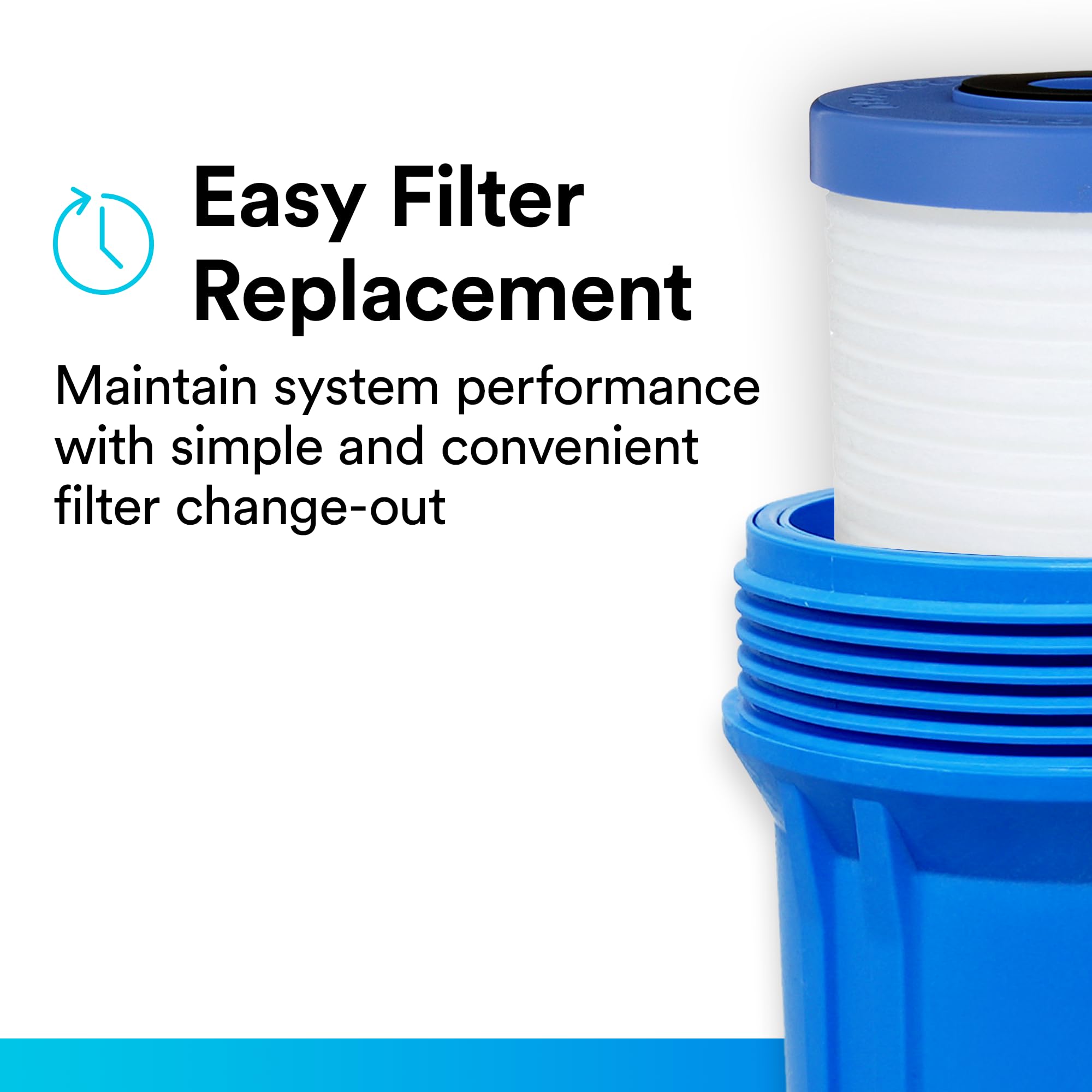 3M Aqua-Pure Whole House Replacement Water Filter AP810, For Aqua-Pure AP801, AP801-C, AP801T and AP801B Water Filtration Systems,White