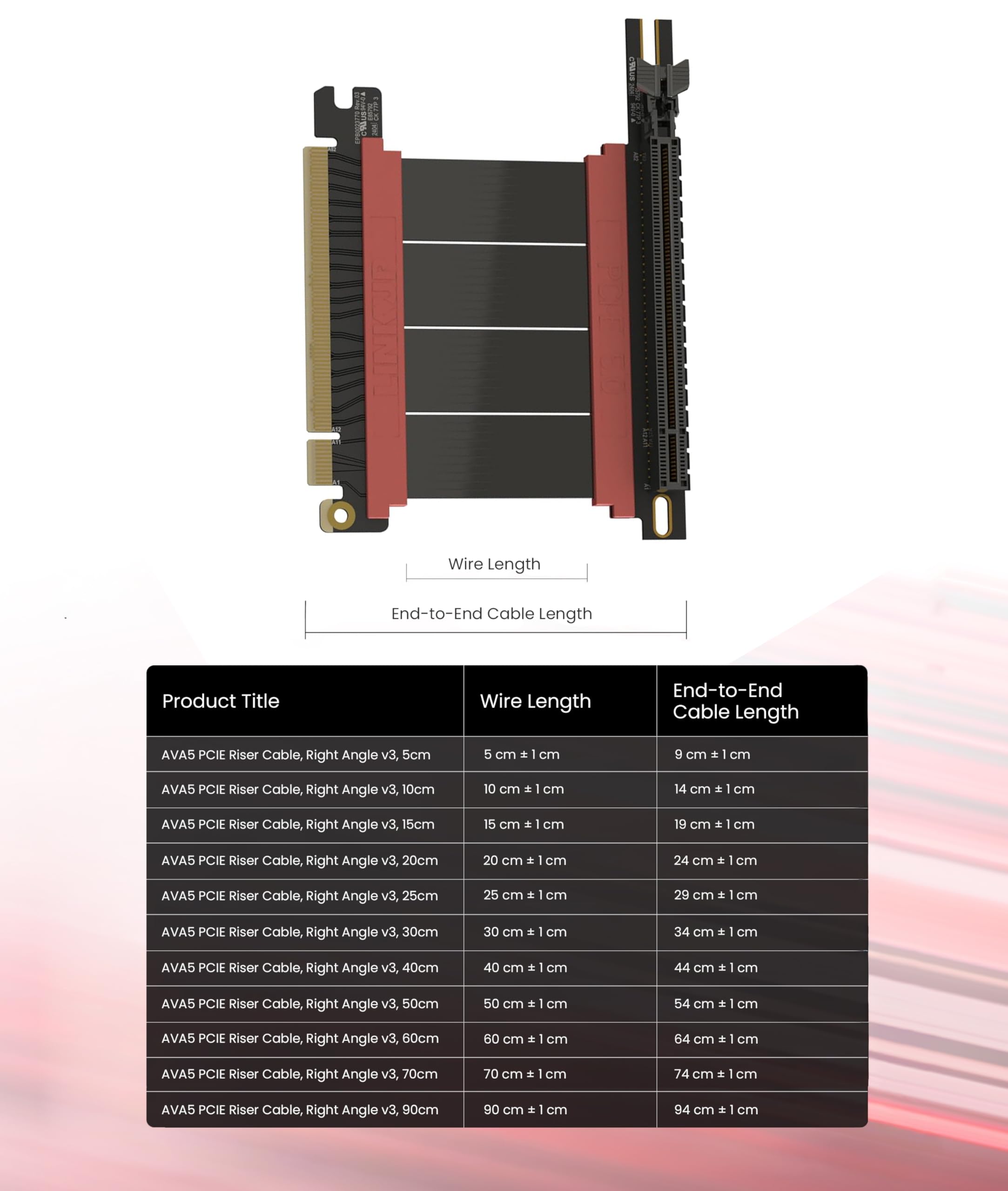 Mua LINKUP PCIE 5.0 Riser Cable | for Vertical GPU Mount | Right Angle ...