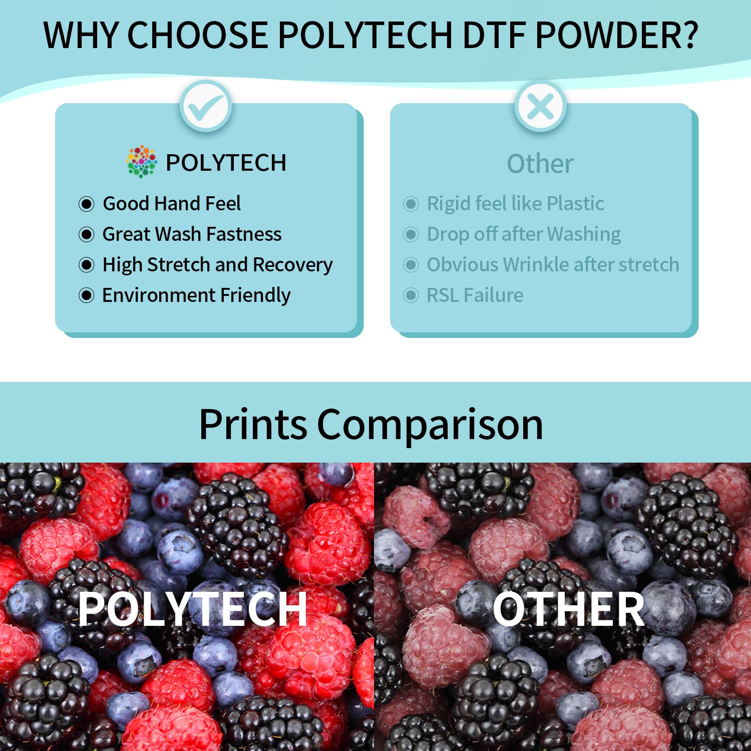 POLYTECH DTF Powder 14.1oz 400g, Hot Melt Adhesive Powder, Super Soft, for Heat Transfer Film Printing, Compatible with DTF PrintersET-8550, ET8500, XP-15000, L1800, Ideal for T-Shirt Printing