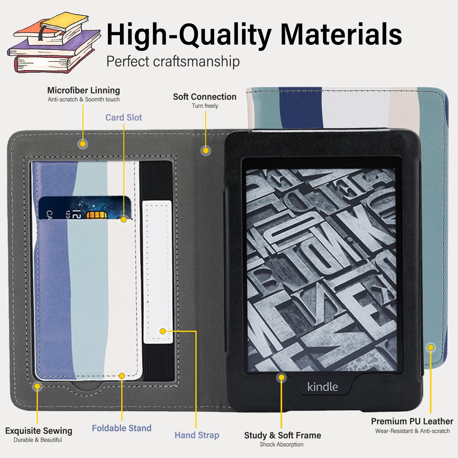 SCSVPN Stand Case for 6'' Kindle Paperwhite (10th Generation 2018 and All Paperwhite eReader Prior to 2018) - Premium PU Leather Smart Sleeve Cover with Auto Sleep Wake, Card Slot, Hand Strap - Blue