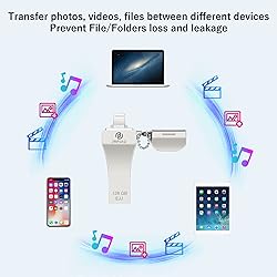PL ZMPWLQ Photos-Stick 128GB for iPhone with Apple