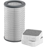 3 Pack Replacement Filters Set for Molekule Air Purifier, Include 1 Pack PECO-Filter and 2 Pack Pre-Filter, High-efficiency Multilayer - Containing Activated Carbon
