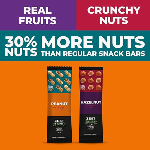 ZEST DELITES FRUIT LEATHER SNACKS WITH NUTS, FRUIT STRIPS, FRUIT ROLL UPS, FRUIT BARS, VEGAN, GLUTEN FREE, FRUIT LEATHER HEALTHY SNACKS BULK PACK, HEALTHY SNACKS FOR ADULTS, 0.88 OZ X 28