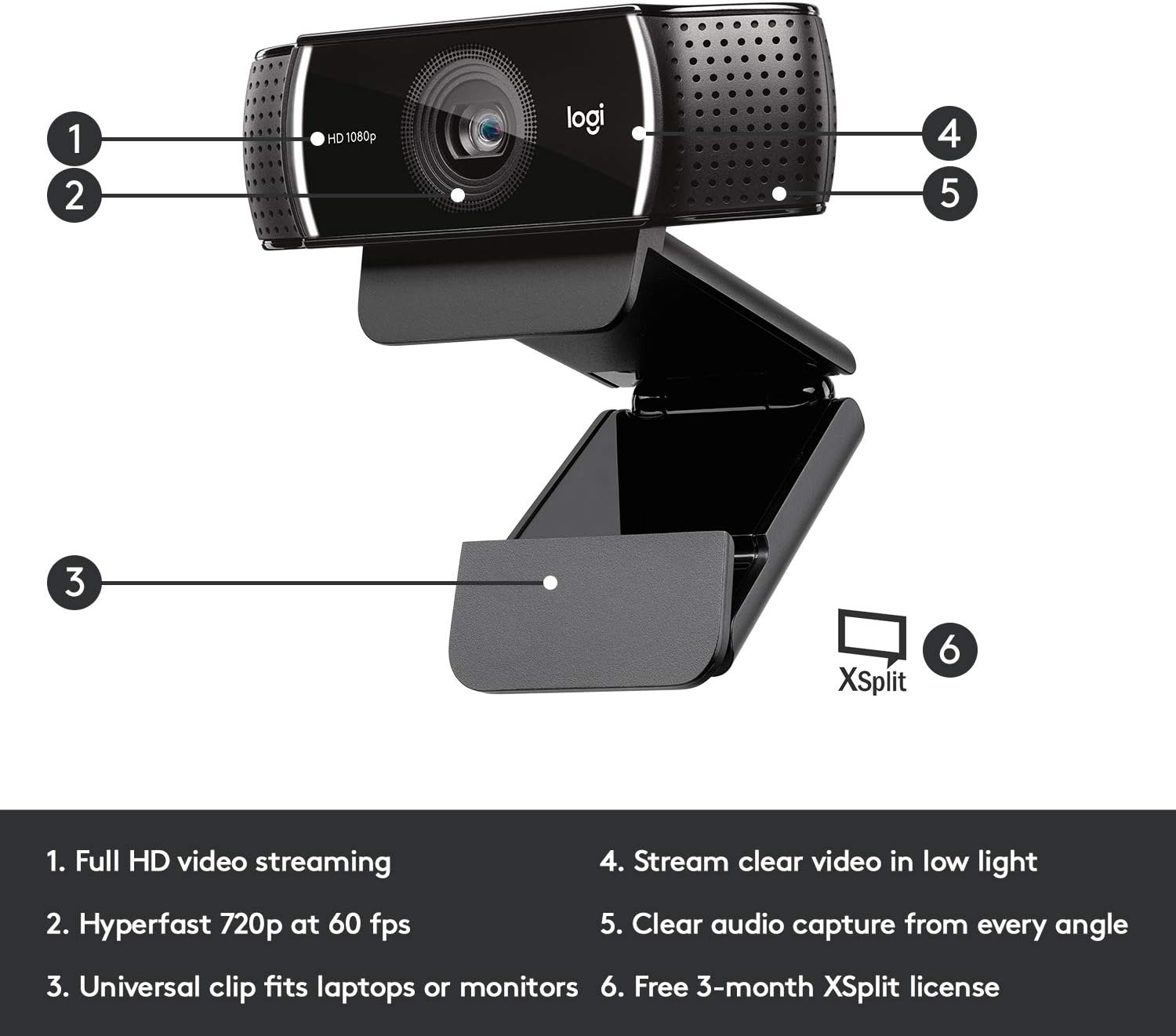 Logitech C922x Pro Stream Webcam – Full 1080p HD Camera: Computers & Accessories