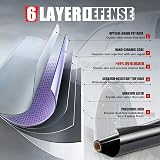 Vepagoo Universal Car Window Tint Film 5% VLT 6.1m x 50cm Roll Black view 8